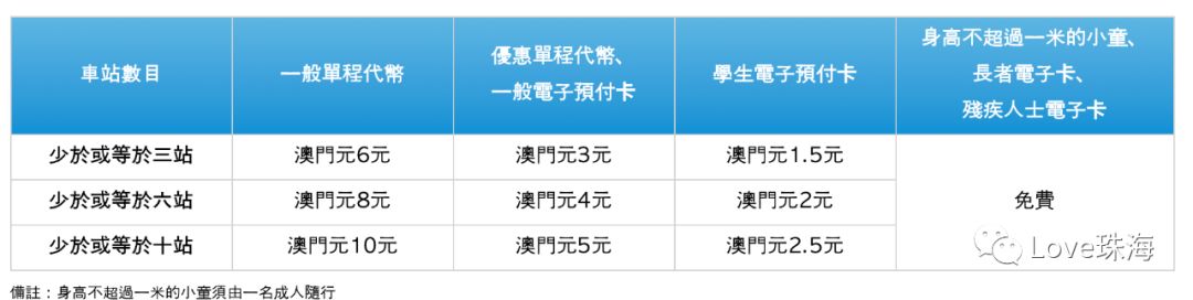 新澳门期期准—探索现代澳门的魅力，现代澳门魅力探索，期期准的新面貌