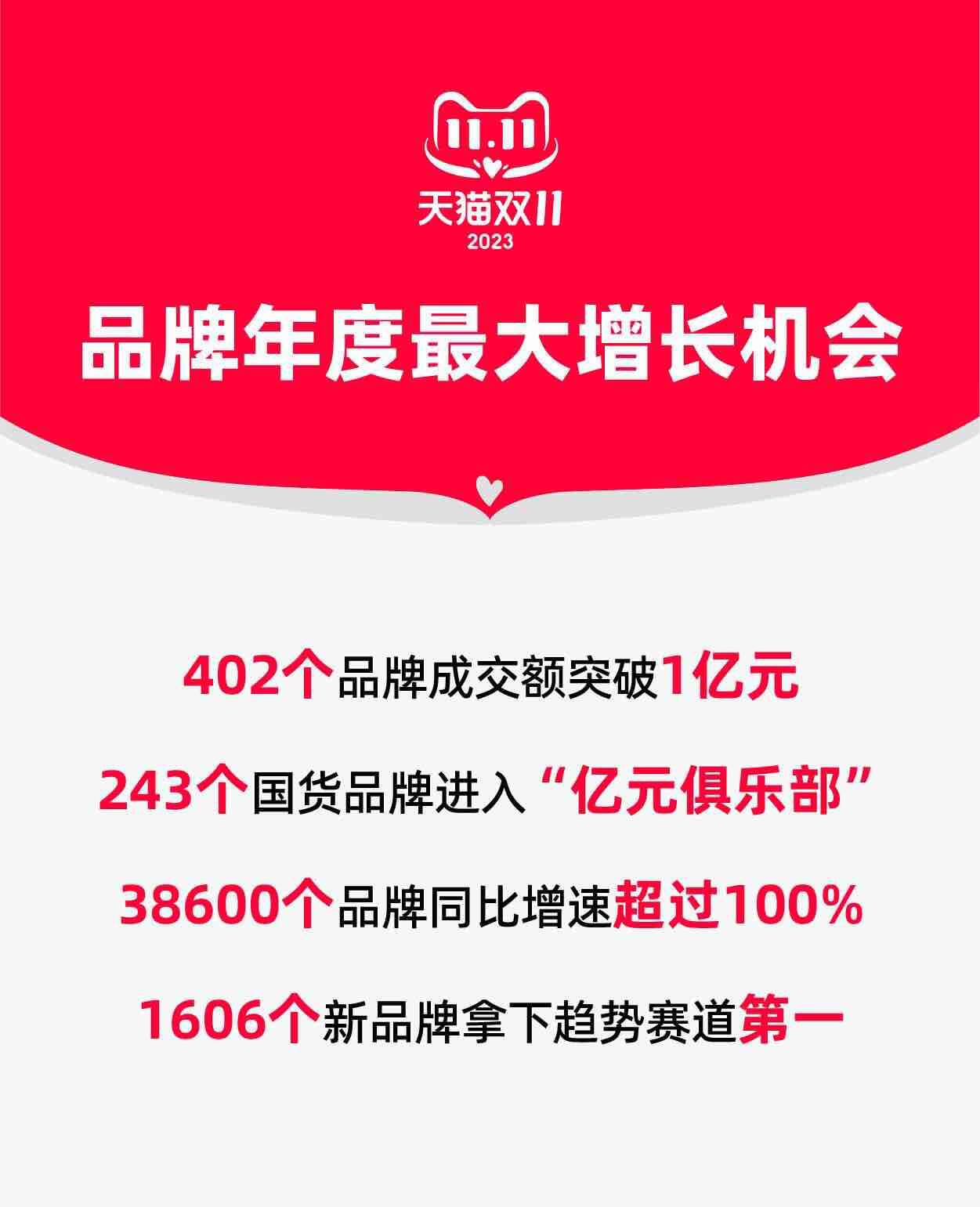2025新澳门正版免费挂牌灯牌，澳门正版挂牌灯牌预测 2025年免费版揭秘