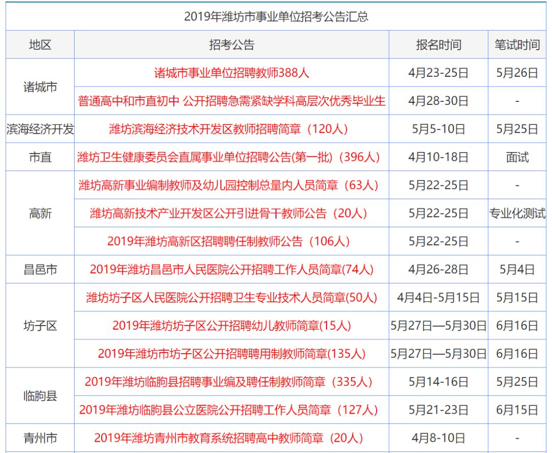香港6合资料大全查询十二生肖波路板攻略，香港六合资料大全查询，十二生肖波路板攻略揭秘