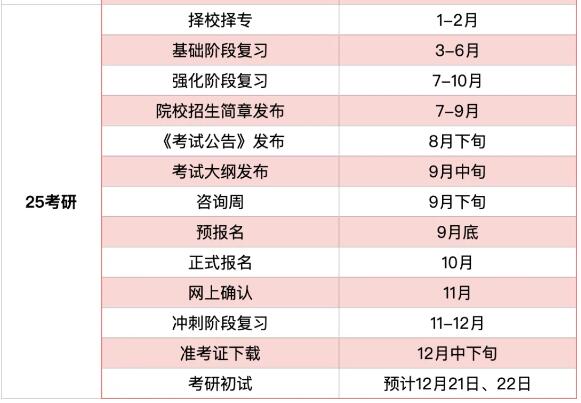 2025年新澳历史开奖记录查询表，2025年新澳历史开奖记录查询表全览