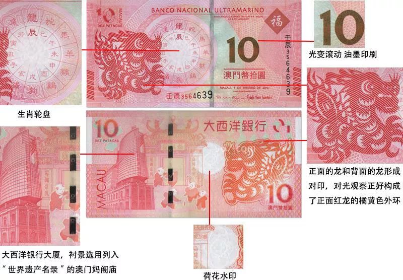 幻想旅程 第11页