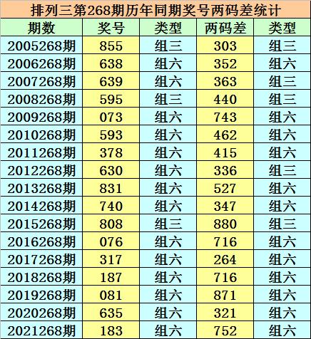 今日香港二四六开奖结果查询及分析，香港今日二四六开奖结果解析与查询