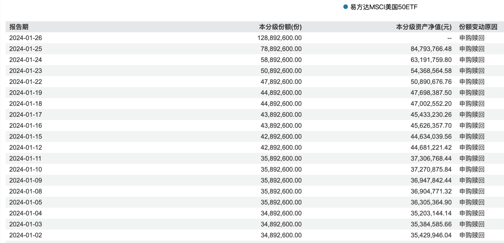 新澳门资料免费长期公开，展望2025年2月17日的未来，澳门未来展望，至2025年2月17日的资料揭秘与免费公开
