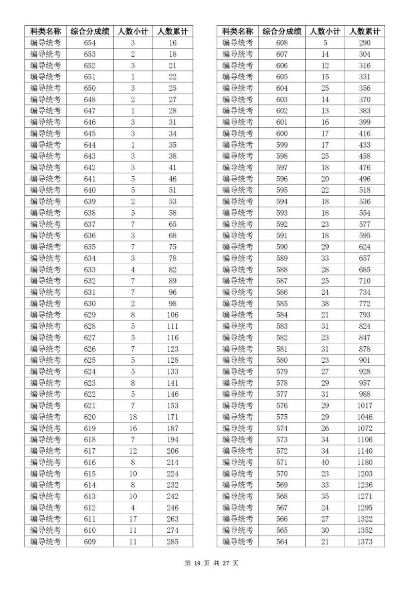 澳门六开奖结果2025开奖记录查询表，澳门六开奖结果查询表，2025年开奖记录一览