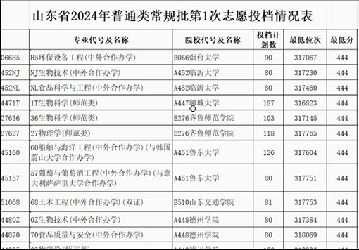 夏日清风 第8页