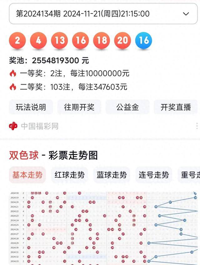 天天彩选4开奖结果—深度分析与解读，天天彩选4开奖结果深度解析与解读