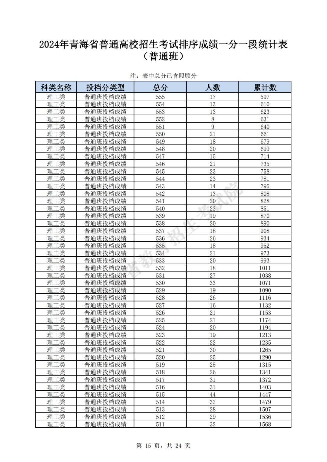 2025澳门开奖历史记录结果查询表，澳门开奖历史记录查询表（2025年结果）