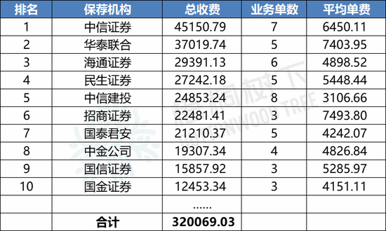 新澳2025年免资料费49，新澳2025年免资料费政策揭秘，49元畅享服务