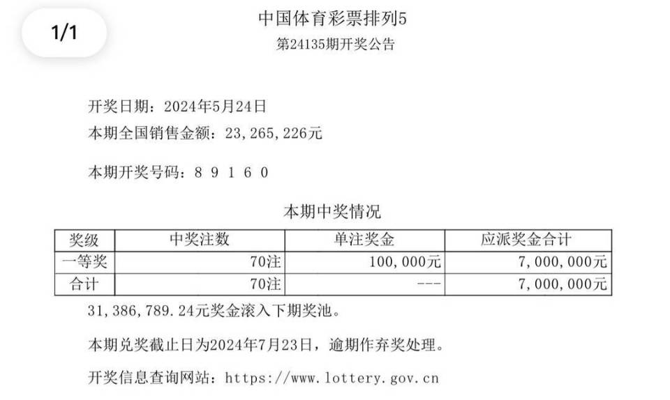 2023年香港历史开奖记录今日查询攻略，香港历史开奖记录查询攻略，最新查询方法（2023年）
