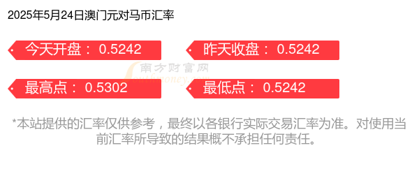2025澳门特马网站大全，关于澳门特马网站的最新资讯与指南（2025版）
