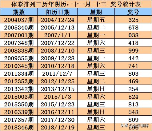 天下彩328cc开奖记录，天下彩328cc开奖记录大全
