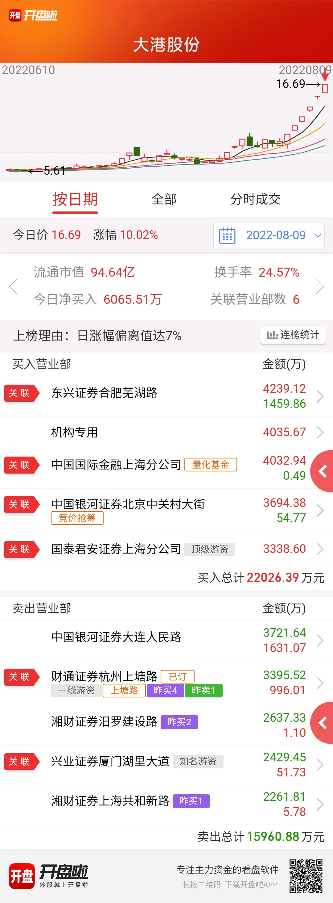 大港澳93040新版下载攻略，大港澳93040新版下载攻略，详细步骤与指南