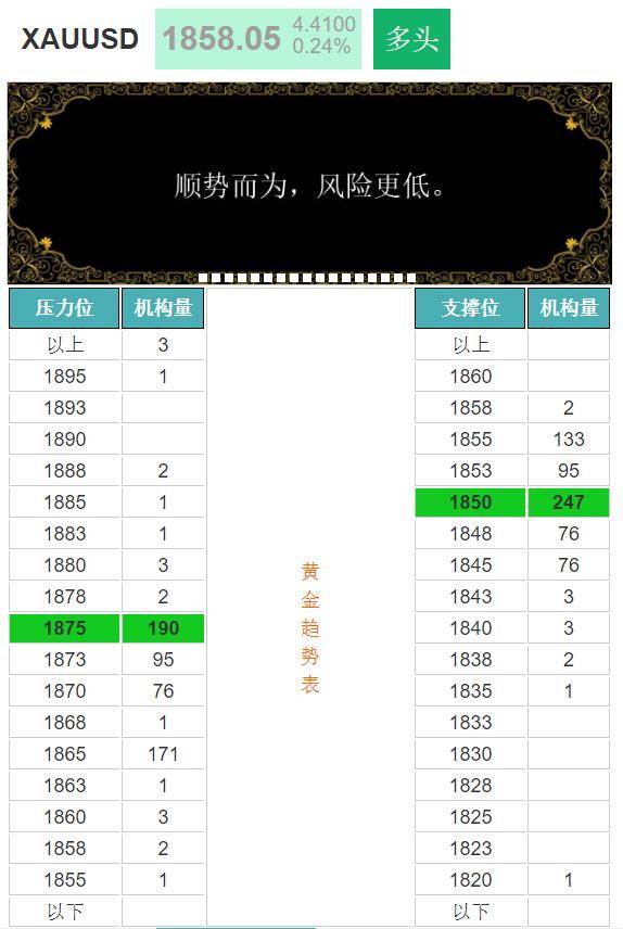 新奥门开奖结果走势图全解析，澳门开奖结果走势图全面解析