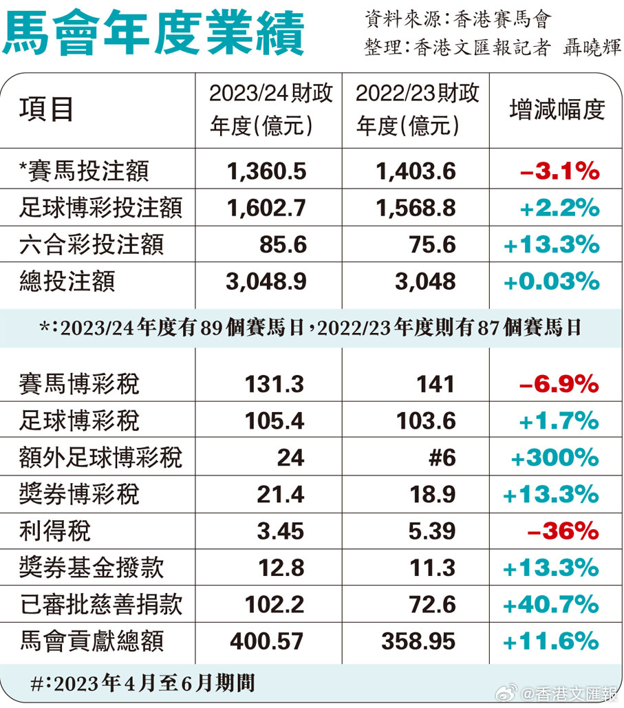 揭秘香港正版马会传真背后的故事，揭秘香港正版马会传真背后的秘密内幕