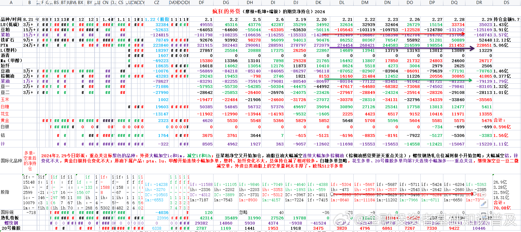 揭秘，2025年十二生肖表与49码图的奇幻结合，揭秘，十二生肖与数字49码图的奇幻结合（2025年展望）