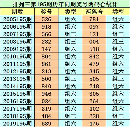 轻松掌握香港二四六开奖信息，免费查询指南，香港二四六开奖信息轻松查，免费查询指南