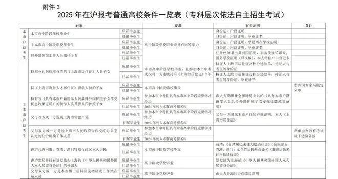 2025年香港今晚开什么码，香港今晚彩票开奖号码预测
