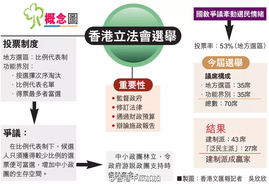 香港内部资料和公开资料的区别是什么，香港内部资料与公开资料的区别解析