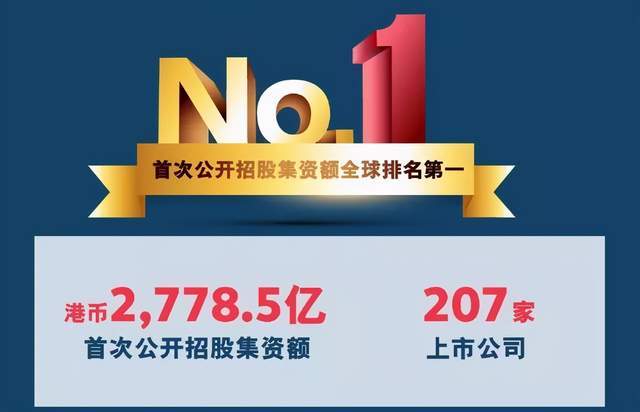 香港上市公司有哪些，一览众公司，香港上市公司概览，一览众公司