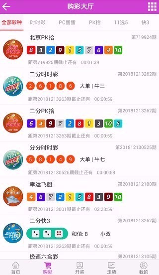 雨夜思绪 第10页