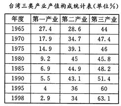 澳门码表图2025，探索与解读，澳门码表图2025，探索与解读指南