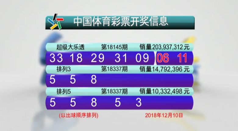 香港特马开马开奖结果7月24日，香港特马7月24日开奖结果公布