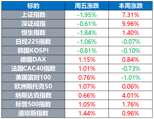 新澳资彩长期免费开奖结果—一网打尽最新资讯，新澳资彩长期免费开奖结果最新资讯汇总