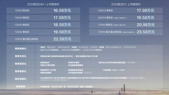 2025新奥最精准免费大全，一网打尽未来资讯，2025新奥最精准免费资讯大全，一网打尽未来资讯