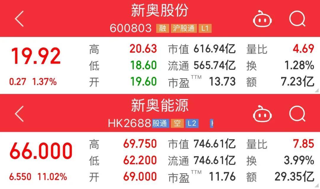 2025新澳天天开奖资料大全，2025新澳天天开奖资料全集