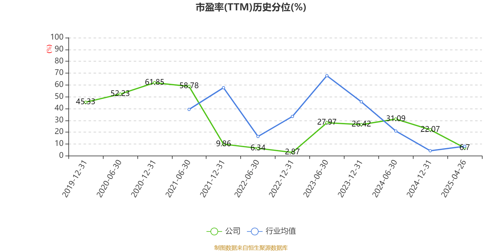 新澳2025今晚开奖结果，新澳2025今晚开奖结果揭晓