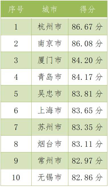 澳门三肖三码精准100%黄大仙传奇，澳门三肖三码精准预测，黄大仙传奇揭秘百分百命中率