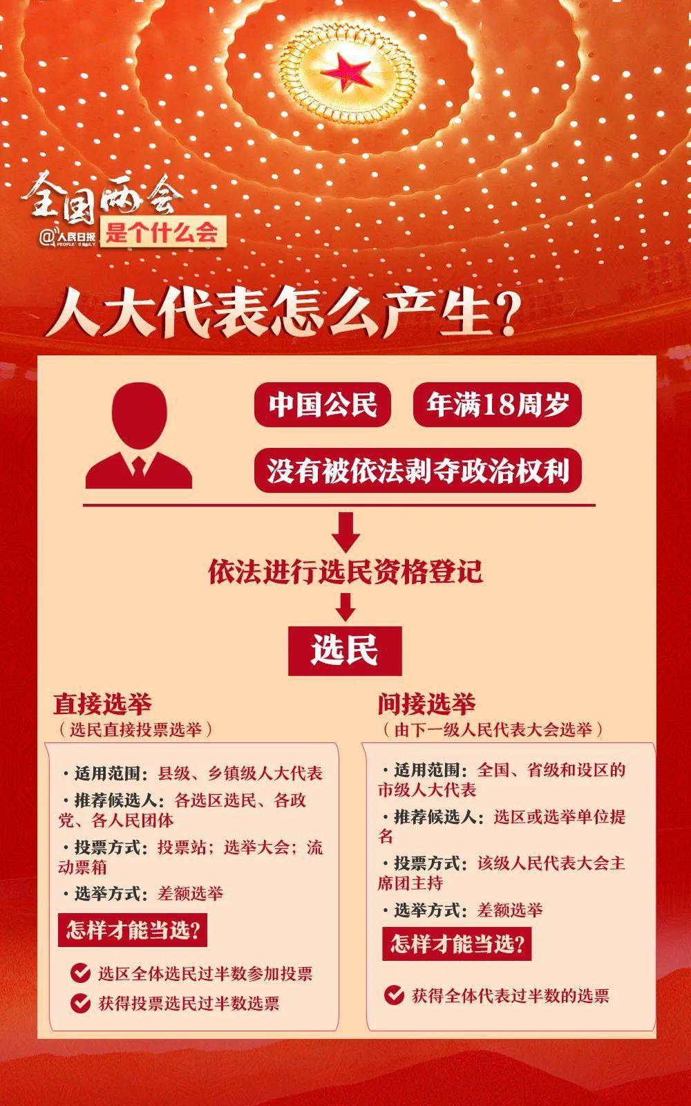 正版资料免费资料大全十点半，正版资料免费资料大全，十点半全收录