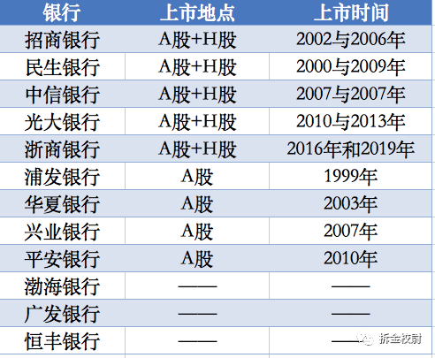 wangxiuxing 第7页