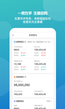 揭秘777788888精准管家婆资费大全—全方位解读与使用指南，揭秘全方位管家婆软件资费大全，777788888精准管家婆使用指南与解读