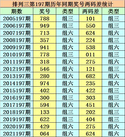 香港二四六开奖资料大全，深度解析与热点关注，香港二四六开奖资料深度解析与热点关注全景概览