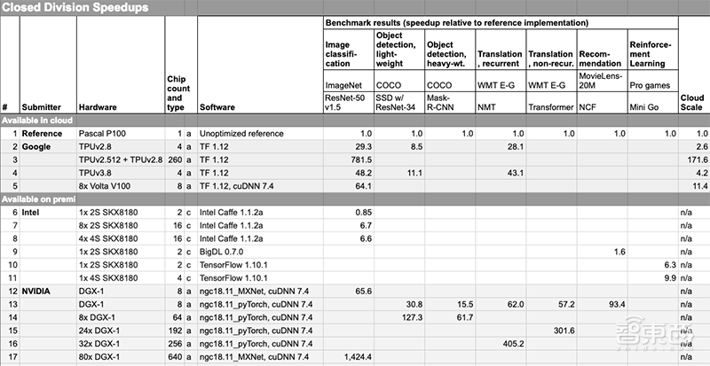新澳门六开奖结果2025开奖记录查询网站，澳门六开奖结果查询网站，揭晓最新开奖记录及历史数据