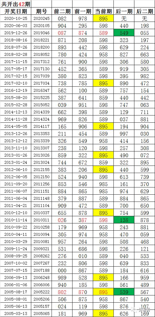 246天天天彩天好彩怎么进入，揭秘，如何进入天天彩天好彩？