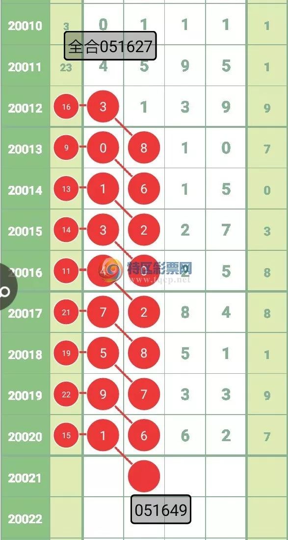 四肖期期准精选资料的合法性探讨，四肖期期准精选资料合法性探讨