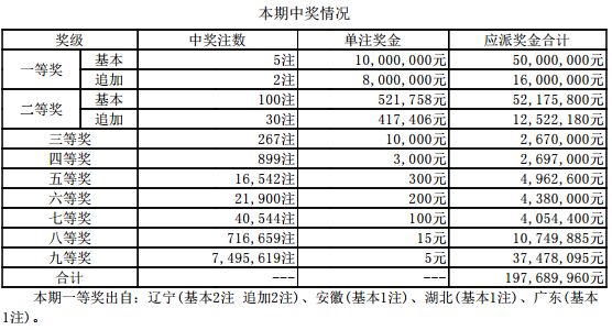 揭秘新澳门最快开奖结果开奖记录，揭秘新澳门最快开奖结果记录全解析