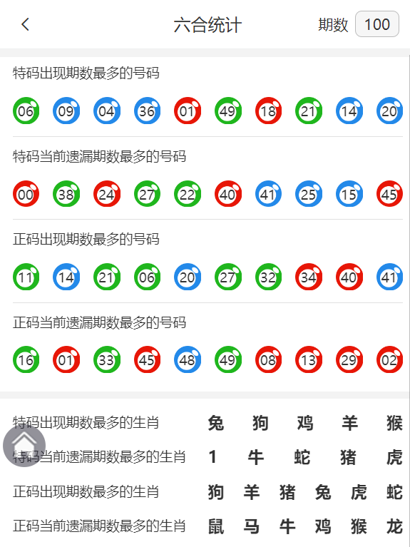 香港四肖中特期期中，揭秘彩票背后的秘密，揭秘香港四肖彩票背后的秘密，期期中隐藏的秘密真相