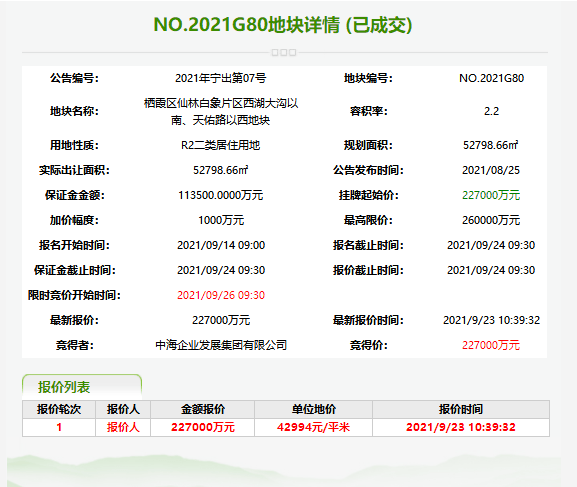 7777788888开奖结果今天，今日7777788888开奖结果揭晓