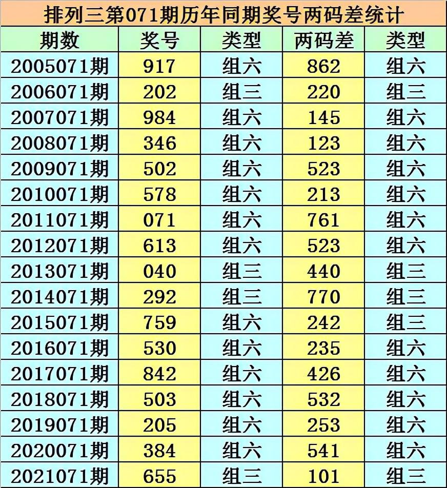 香港二四六开奖结果十期最新消息解析，香港二四六开奖结果最新十期消息解析