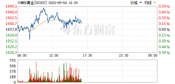 新澳门六合资料，澳门六合最新资料