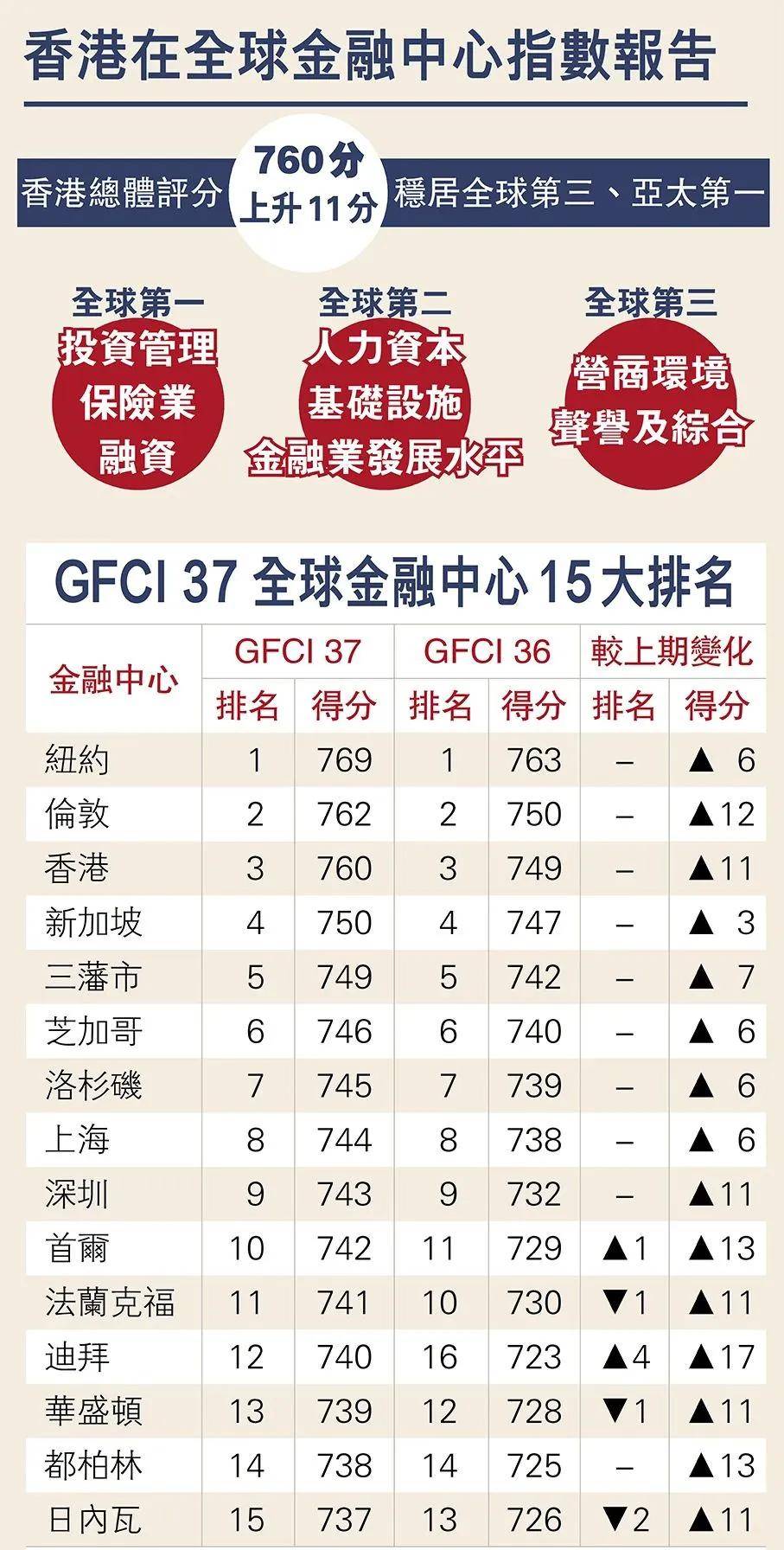 2025香港开奖记录历史，香港开奖记录历史回顾至2025年