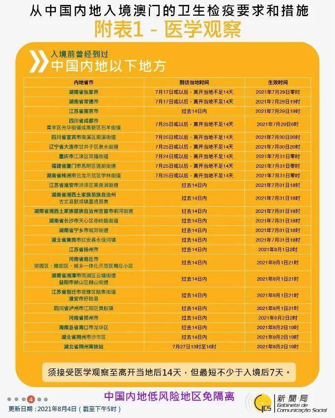 澳门出码有什么风险，澳门出码的风险解析
