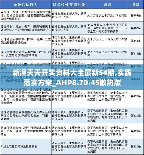 新澳天天精资科大全，新澳天天精资全攻略宝典