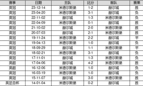 2025新奥历史开奖记录49期香港，香港新奥历史开奖记录49期回顾