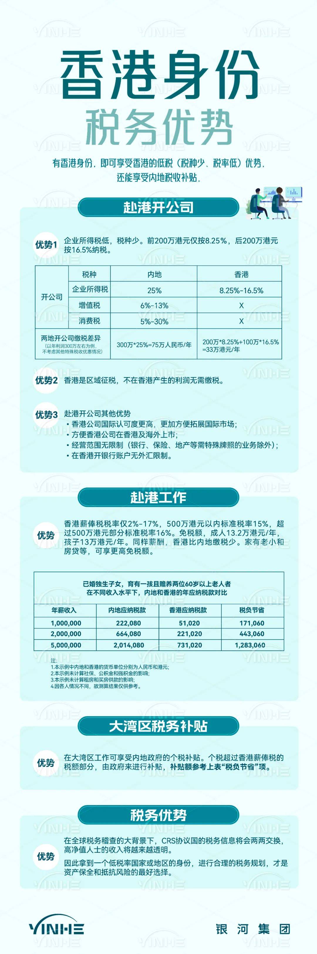 2025香港开奖结果开奖记录，香港开奖结果记录与预测（至2025年）