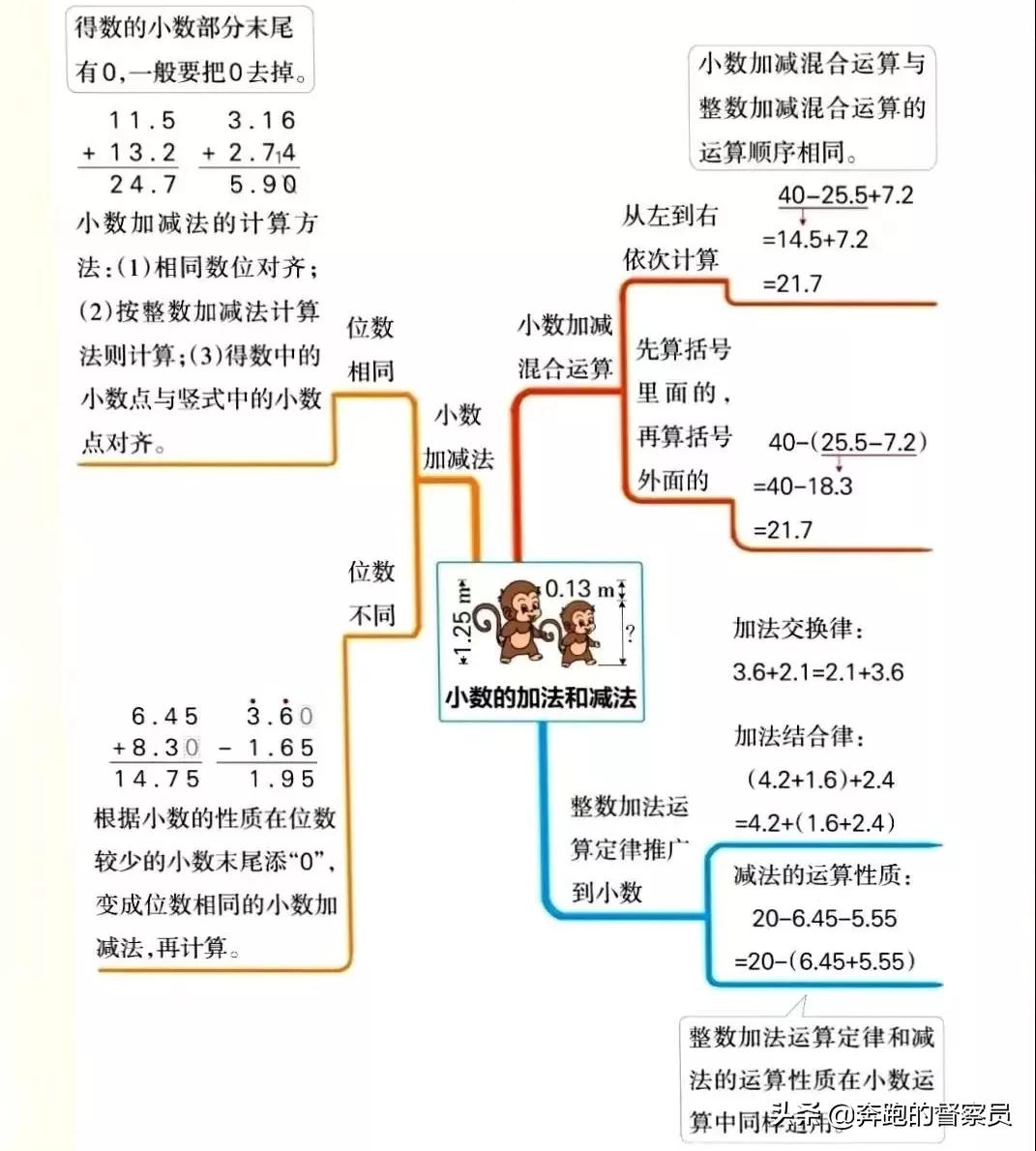 四肖八肖期期准资料精选，揭秘精准预测之秘，四肖八肖期期准资料精选，揭秘精准预测奥秘