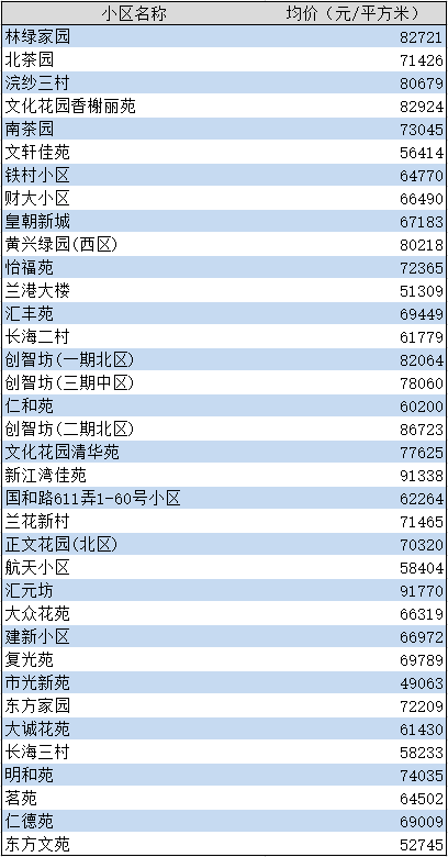 2025澳门天天开好彩大全开奖记录走势图，澳门彩票开奖记录走势图及预测分析